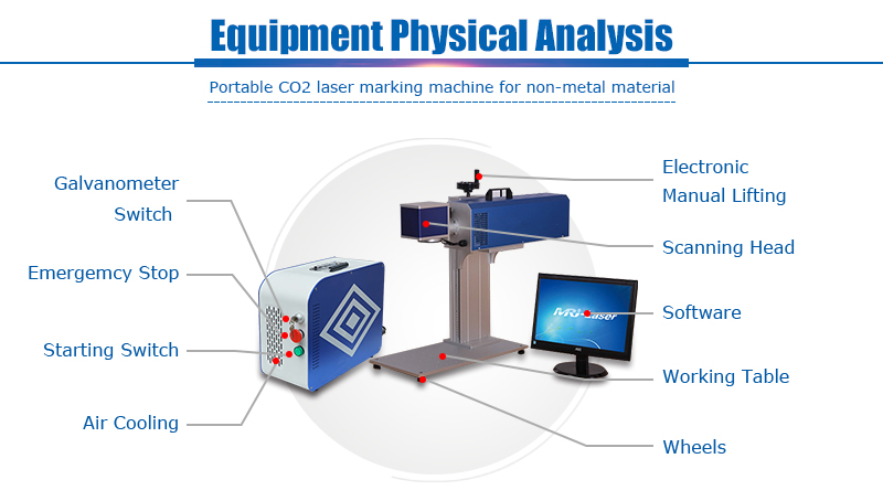 laser marking machine 30w portable co2 laser engraver from MRJ-Laser