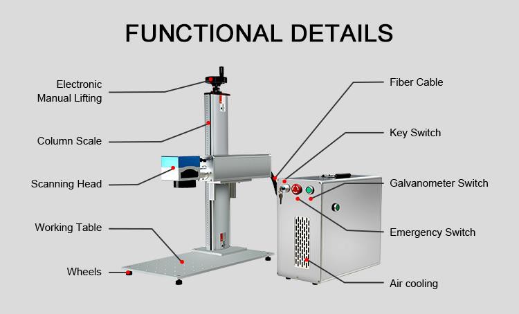 laser cleaning machine rust